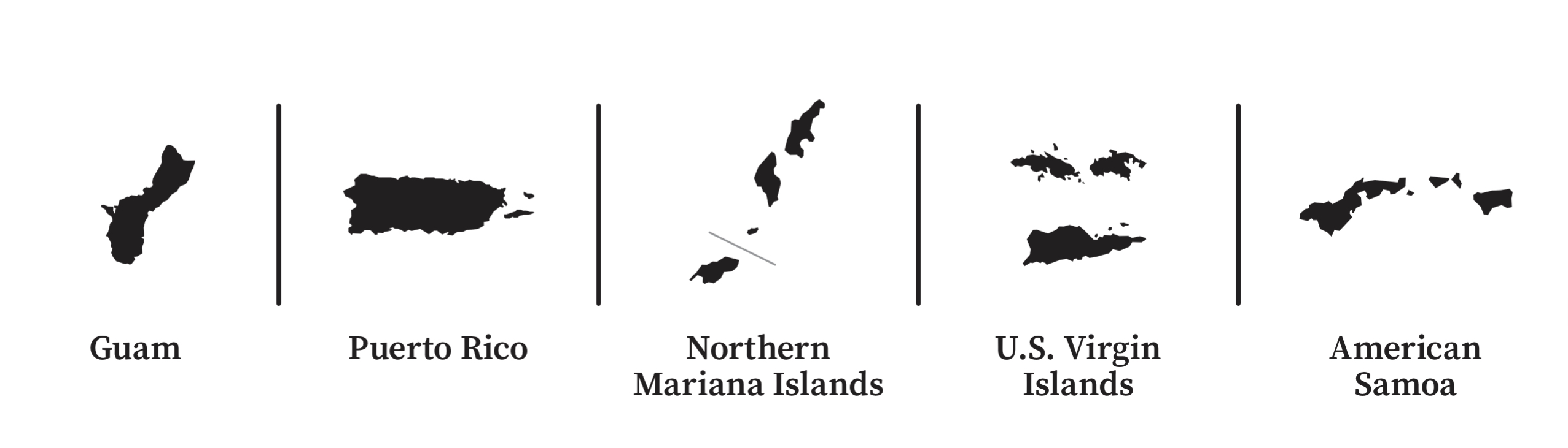 Map of U.S. Territories and the District of Columbia